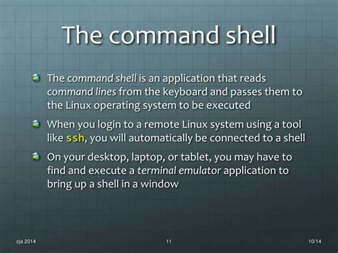 Image result for Command Line Operating System