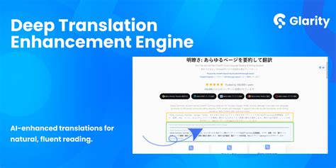 Image result for Translately