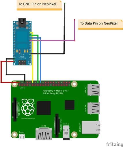 Image result for Pi Light Tutorial