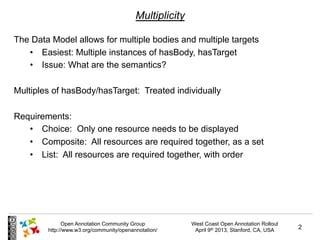 Image result for Multiplicity Tutorial