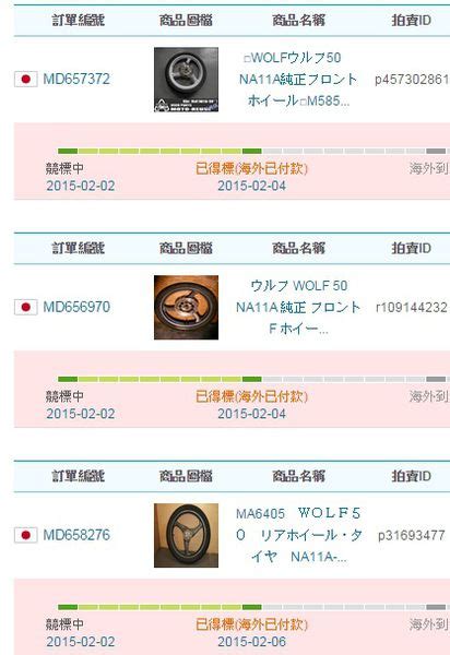 (更新至 15/06/17) 沉睡24年 我們完成了這個不可能的任務 沉睡24年的 SUZUKI RG50 它，復活了!(完結篇 ...