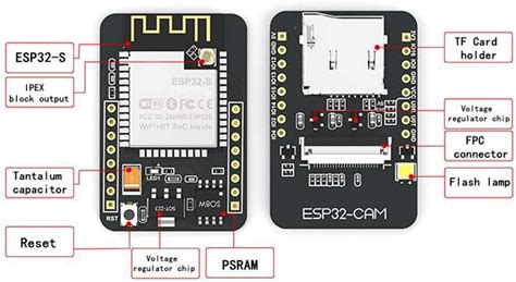 HiLetgo ESP32-CAM Camera Module with WiFi and Bluetooth for India | Ubuy
