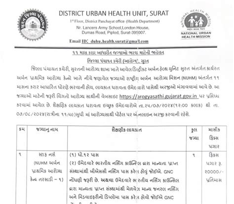 NHM Surat Recruitment 2024 For Staff Nurse And FHW Posts @arogyasathi ...