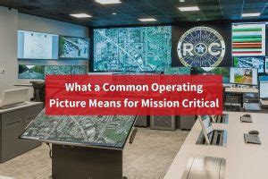 Image result for Battlefield Common Operating