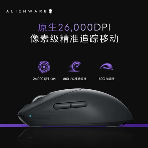 Image result for Alienware Keyboard and Mouse Set