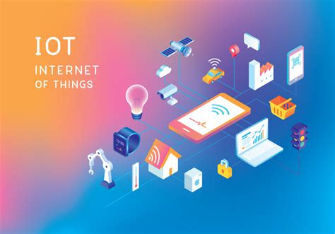 Iot Module 的图像结果
