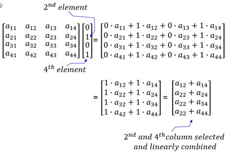 Image result for How to Multiply 4x4 Matrix