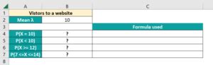 Image result for Poisson Distribution Excel