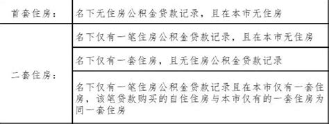 多家银行下调消费贷利率，信用贷年利率进入“3时代”__财经头条