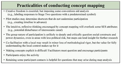 Concept Mapping: An Effective and Rapid Participatory Tool for Analysis ...
