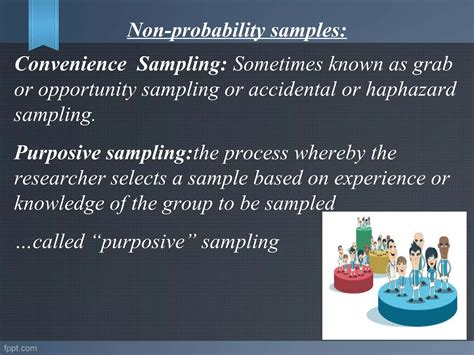 Image result for Both for Sampling Sample Design