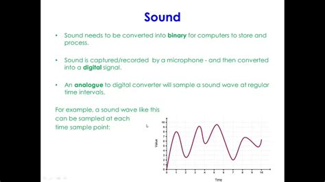 Sound a Level Computer Science Explanation 的图像结果