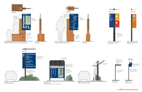 Wayfinding Sign Examples 的图像结果