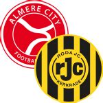 Almere City v Roda results, H2H stats | Football - Flashscore