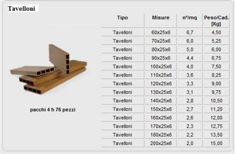 Image result for Python MySQL SQLAlchemy