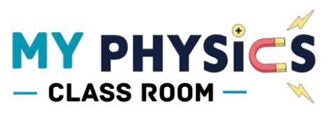 Pendulum Simulation 的图像结果