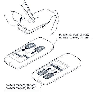 Nokia 105 2022 User Guide: Set up and switch on your phone