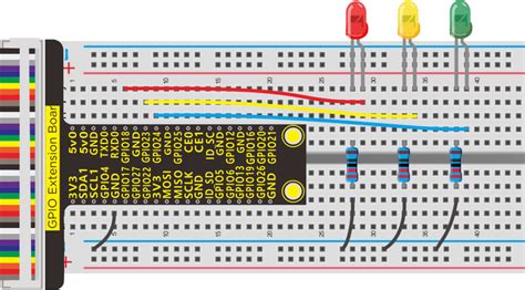 Raspberry Pi 5 Programming Python 的图像结果