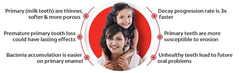 Buy Colgate Anticavity Kids Barbie Toothpaste (6+ Years), Strawberry ...