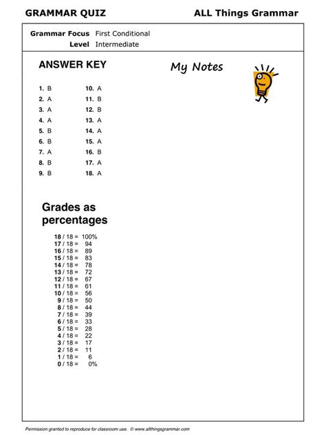 Image result for Grammar First Conditional