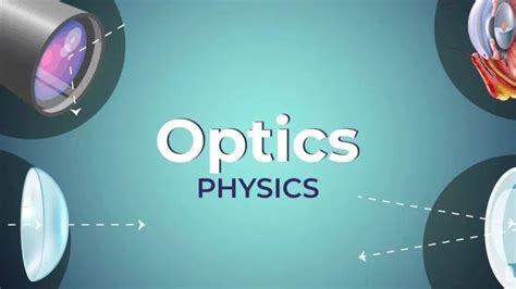 NEET Physics MCQs for Optics Chapter, Direct Link Active