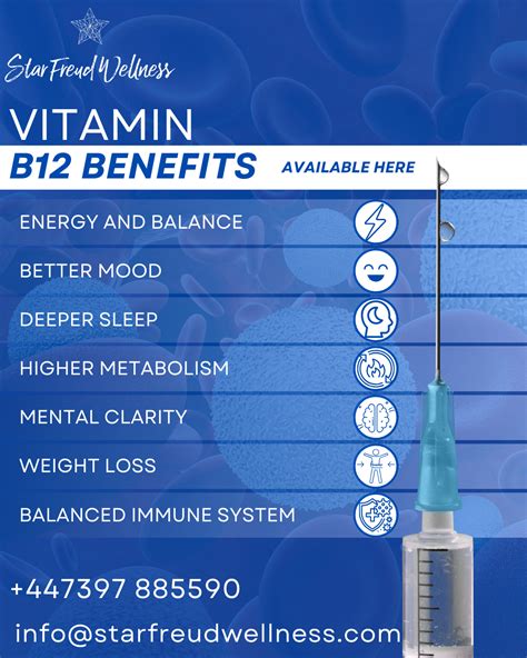 50% off Vitamin B12 Injections at Star Freud Wellness Clinic | Light Centre