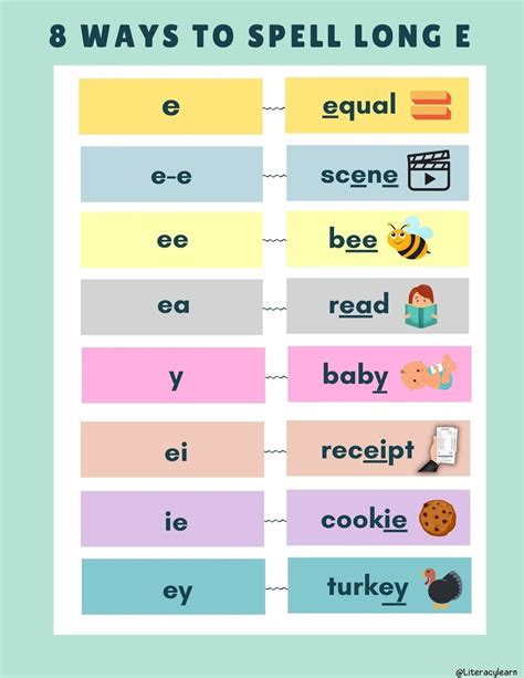 215 long u vowel sound words free printable lists – Artofit
