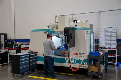 Control Panel Build 的图像结果