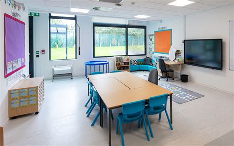 Unity Learning Academy Shool 的图像结果