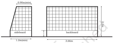 SATHEE: Chapter 05 Team Games