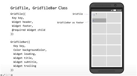 Flutter GridView Example 的图像结果