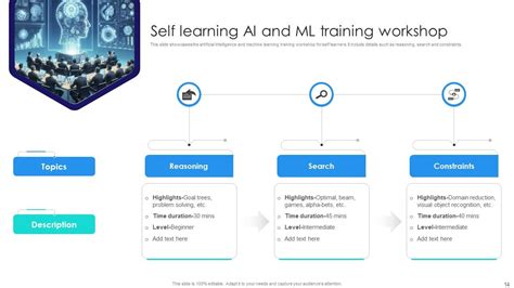 AI Models PPT 的图像结果