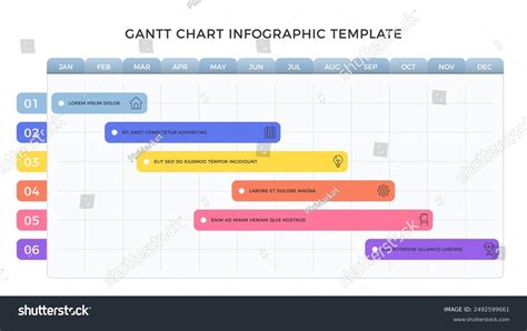 Image result for Task Chart