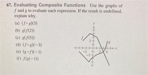 Composite Functions Using Graphs 的图像结果
