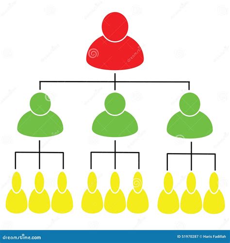 Image result for Pyramid Scheme Examples