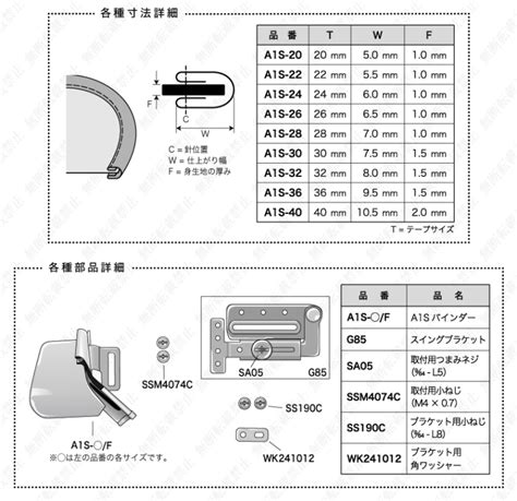Image result for Short Note Methods