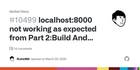 Image result for Open Http Localhost 8000 Docs