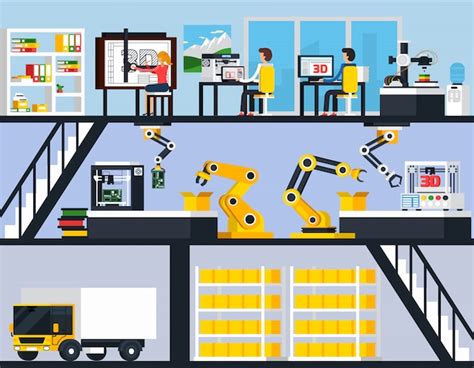 Manufacturing Cartoon Images 的图像结果