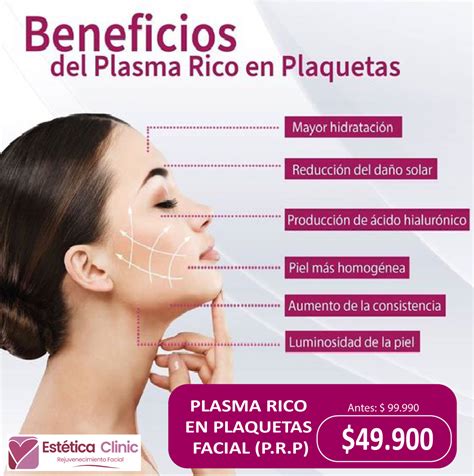 P.R.P – CybeOferta – Estética Clinic – Estética dental y Facial
