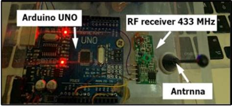 Image result for RF Module Arduino 16 Pin