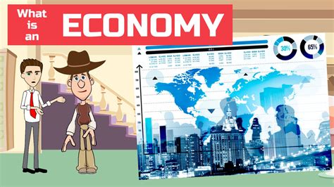Command Economy Definition For Kids