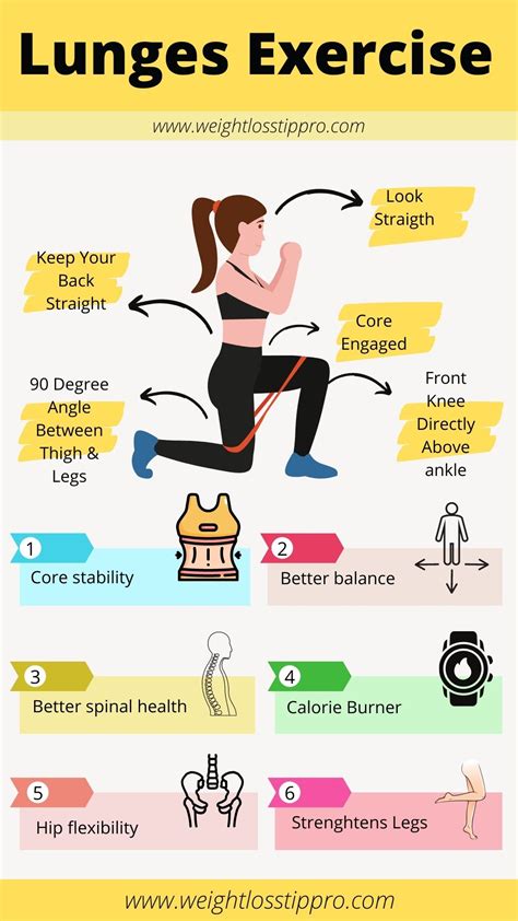 Jumping Lunges Exercise Benefits at Wilma Perry blog
