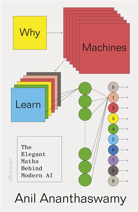 Why Machines Learn by Anil Ananthaswamy - Penguin Books Australia