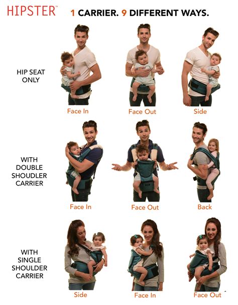Types Of Carrying A Person