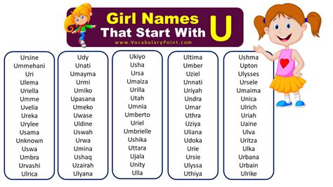 List of Unique Baby Girl Names That Start With U - Vocabulary Point