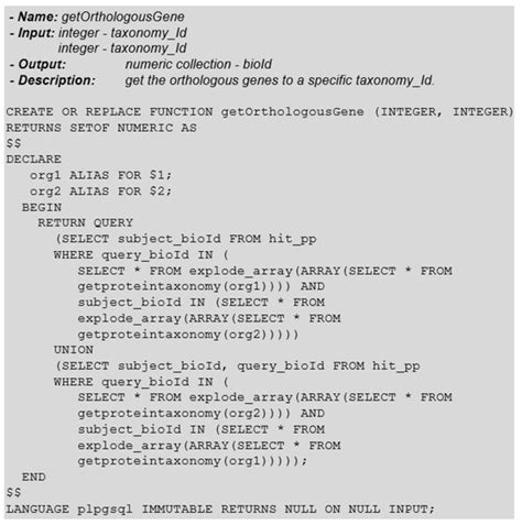 BioTech | Special Issue : Bioinformatics: Present and Future Biotechnology