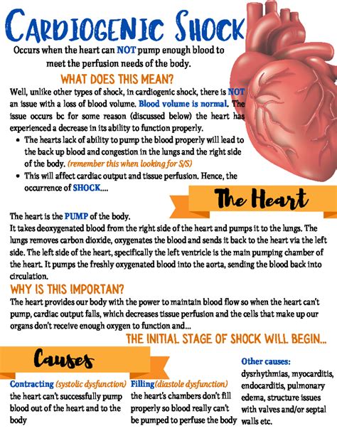 Cardiogenic Shock Signs And Symptoms