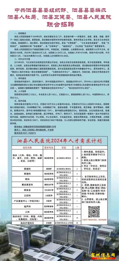 宿州泗县人民医院招聘74人！ -- 国企招聘/事业单位 -- 宿州信息网
