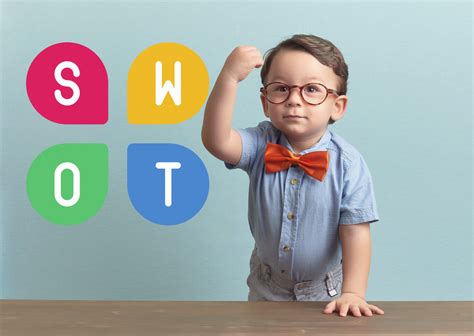 Examples of opportunities in SWOT analysis