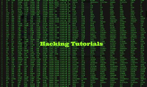 Hack Programming Language Tutorials 的图像结果